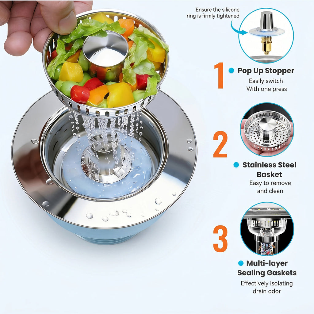 3-in-1 Stainless Steel Sink Drain Strainer