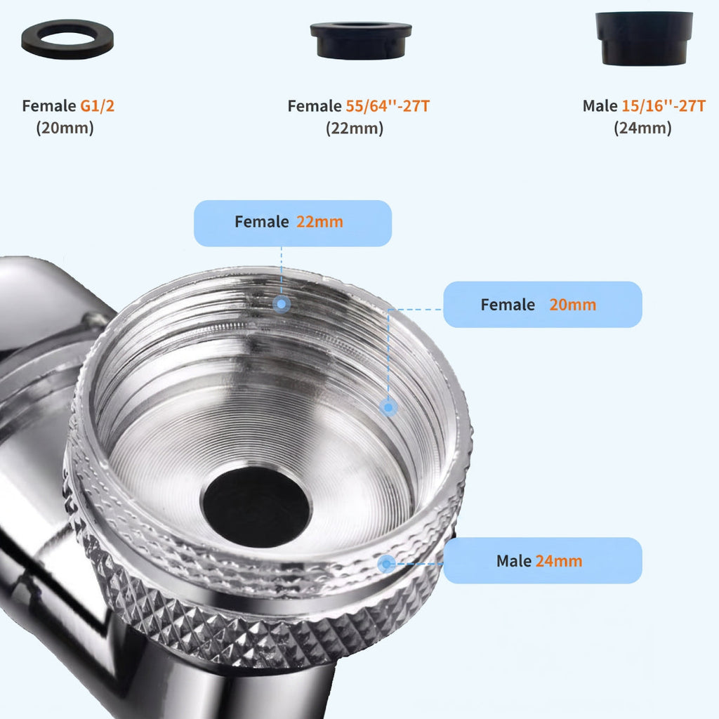 1080° Rotating Faucet Extender