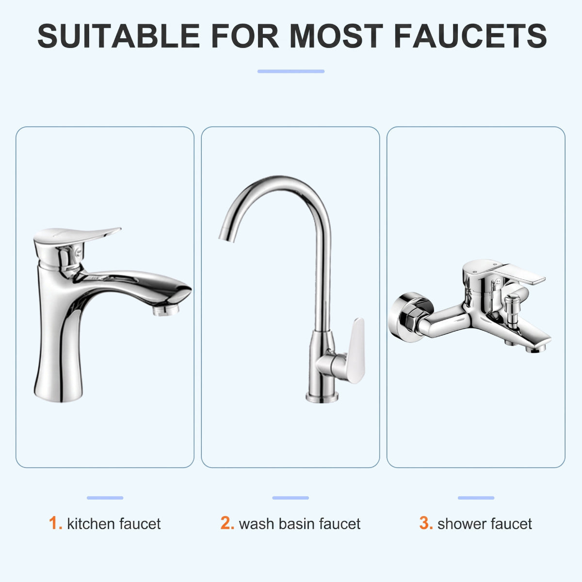 1080° Rotating Faucet Extender
